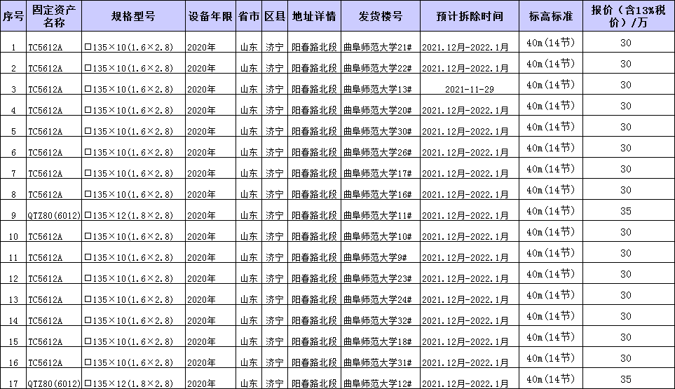 TC5612A、QTZ80(6012)